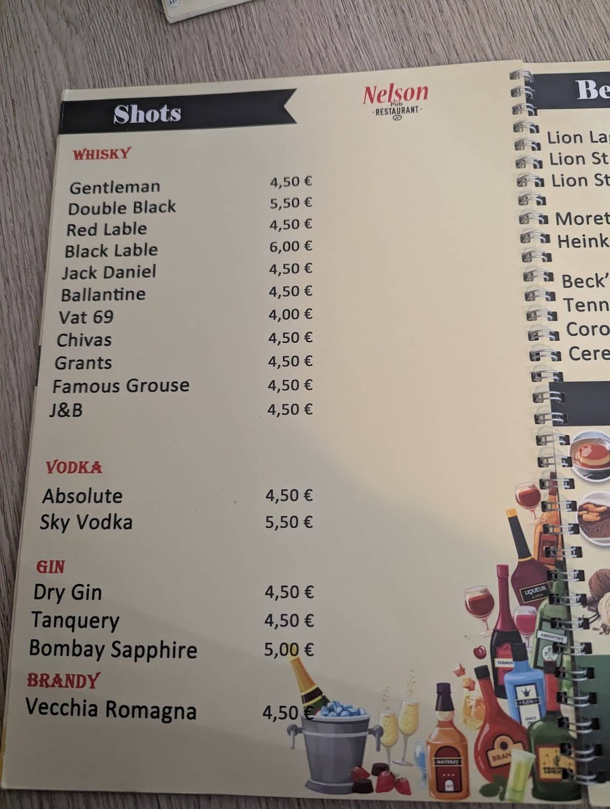 Menu di Nelson Pub & Restaurant 