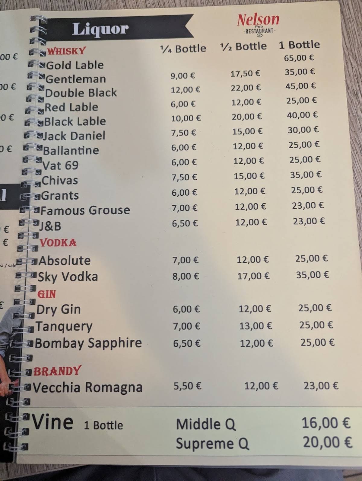 Menu di Nelson Pub & Restaurant 