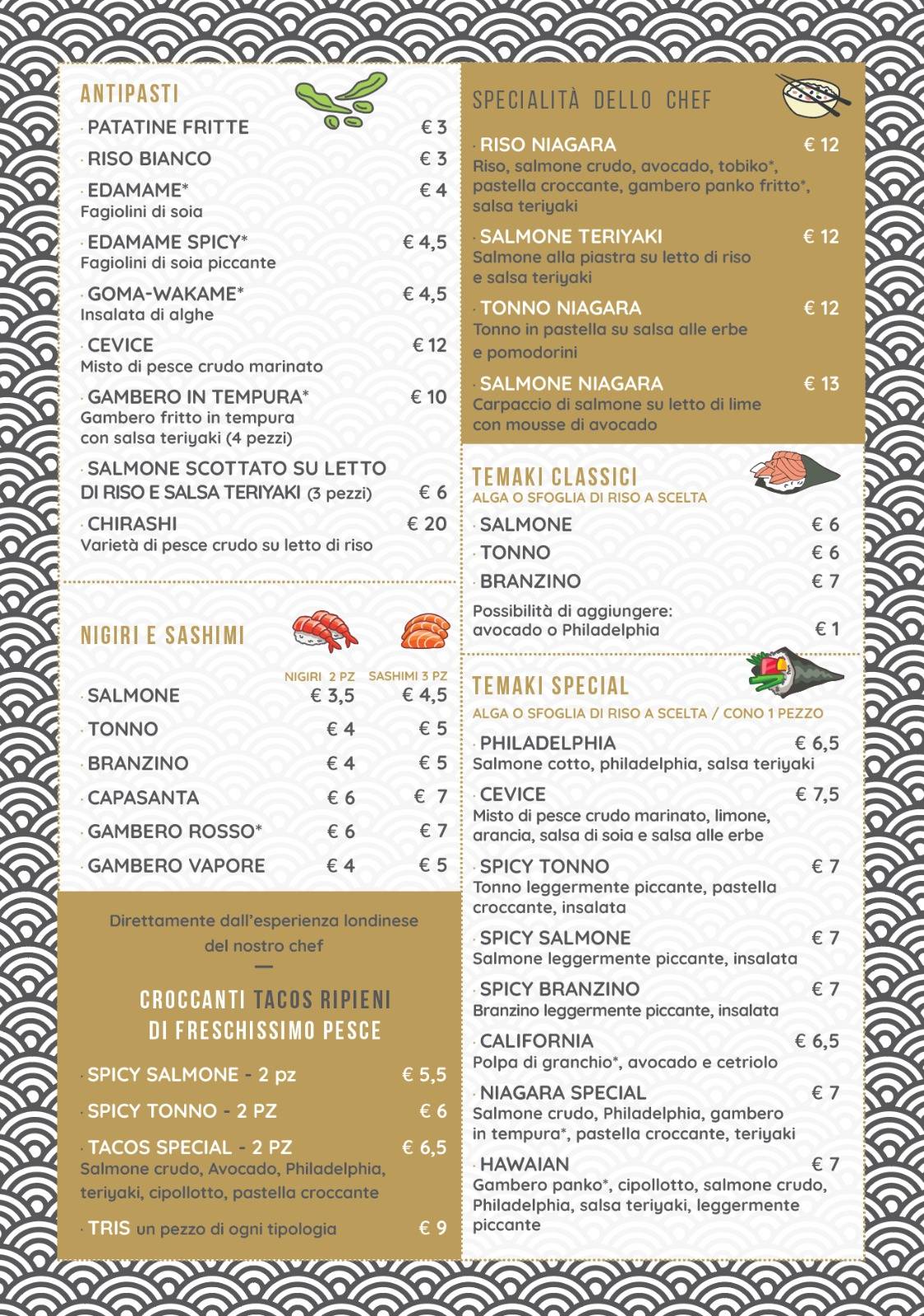 Menu di Niagara Sushi 