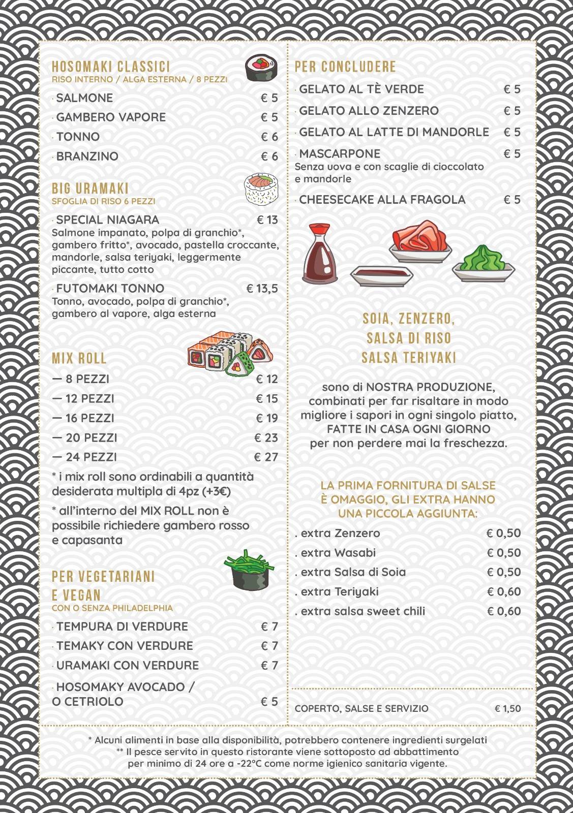 Menu di Niagara Sushi 