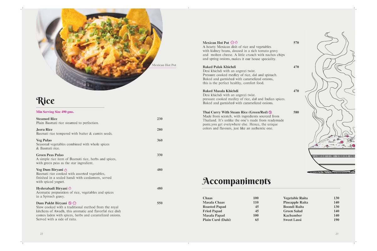 Nini's Kitchen - Piplod, Surat menu