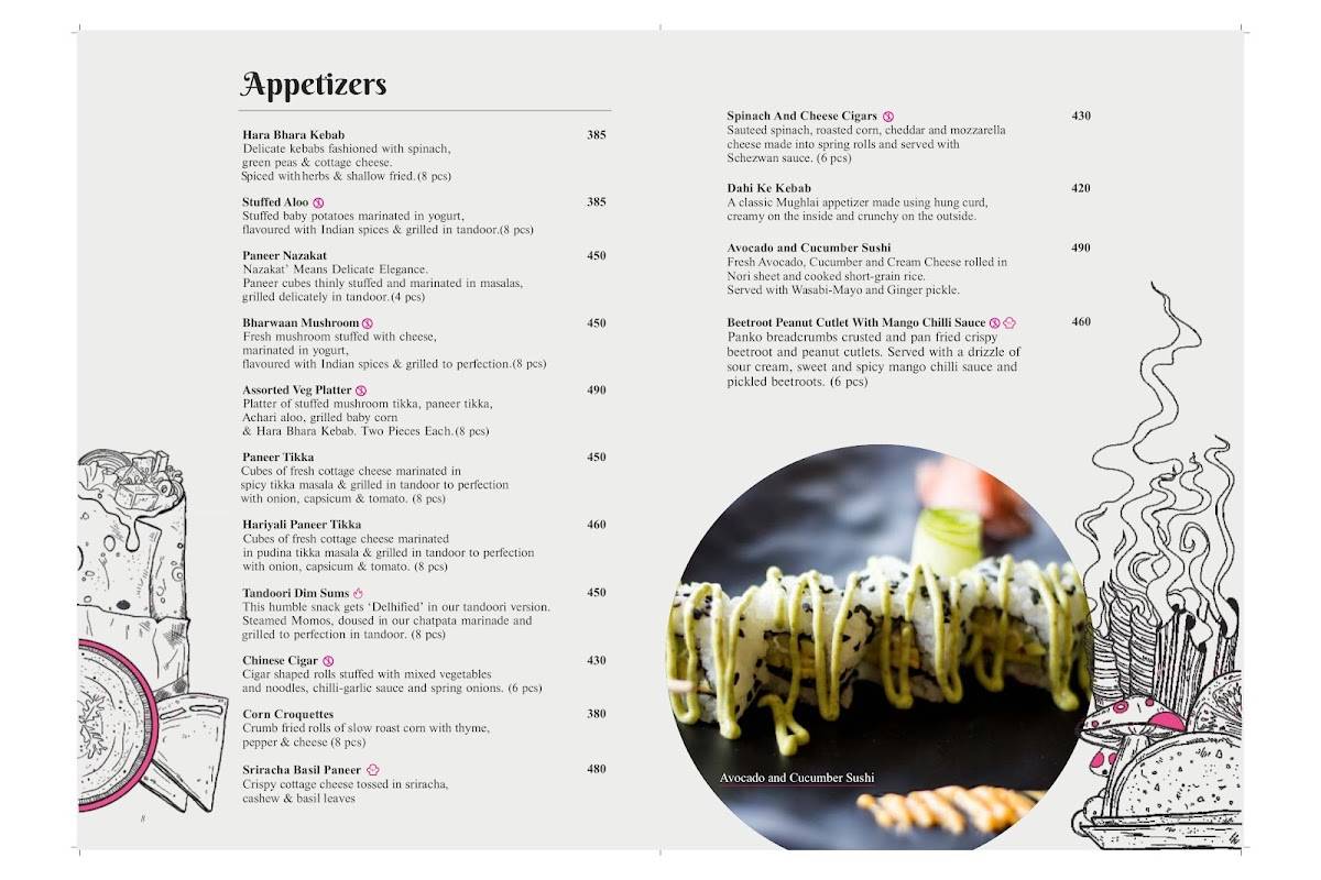 Nini's Kitchen - Piplod, Surat menu