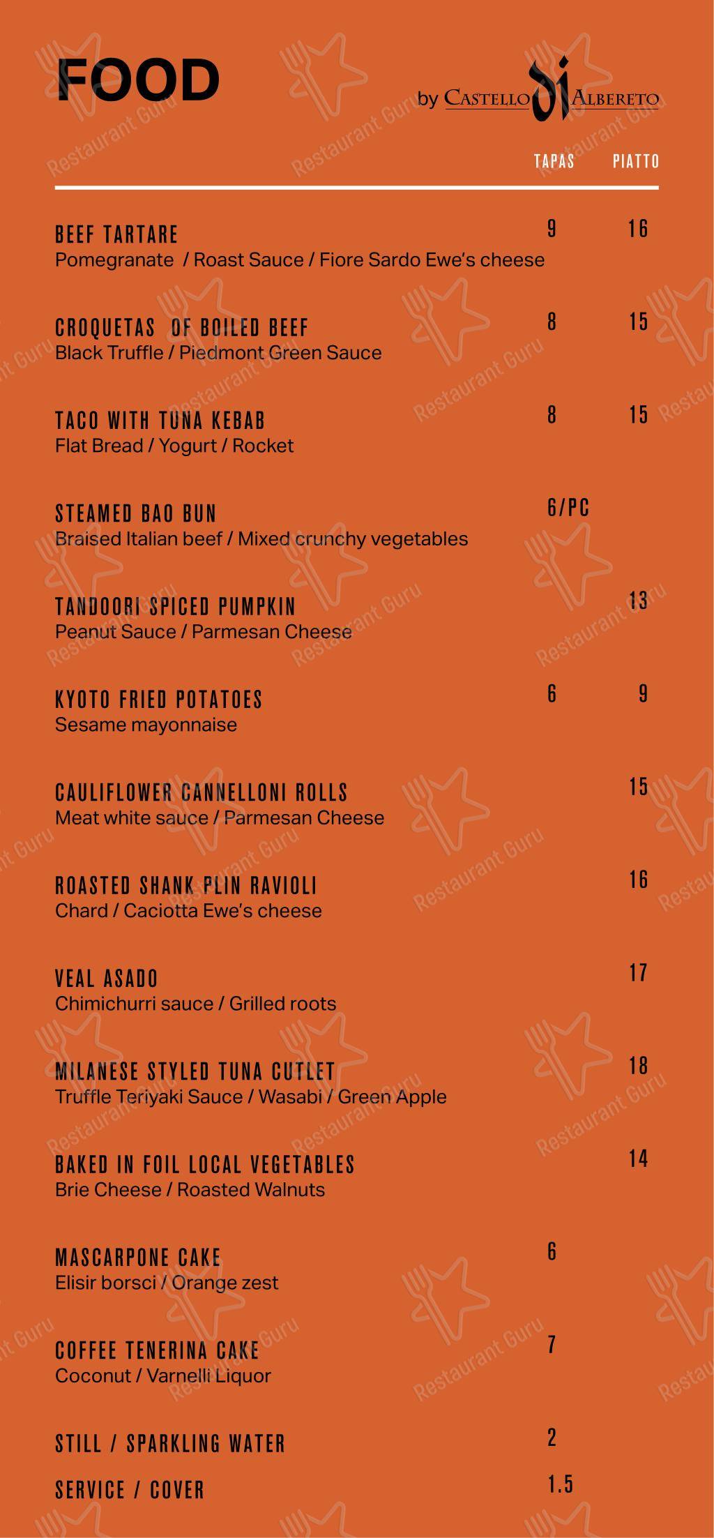 Menu bar per NoMi al DuoMo pub & bar
