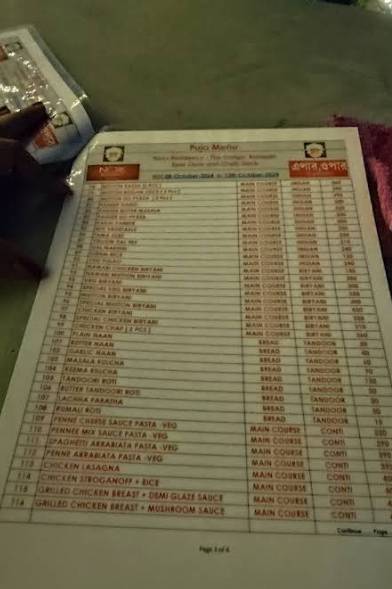 Noxx Residency menu