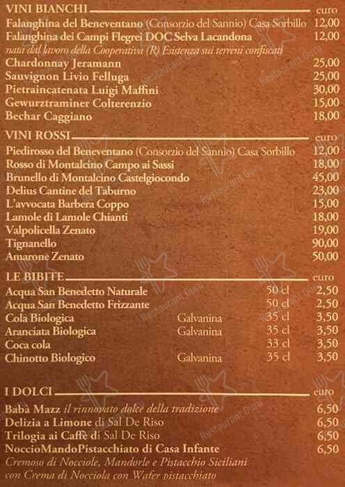 Menu di Olio a Crudo 