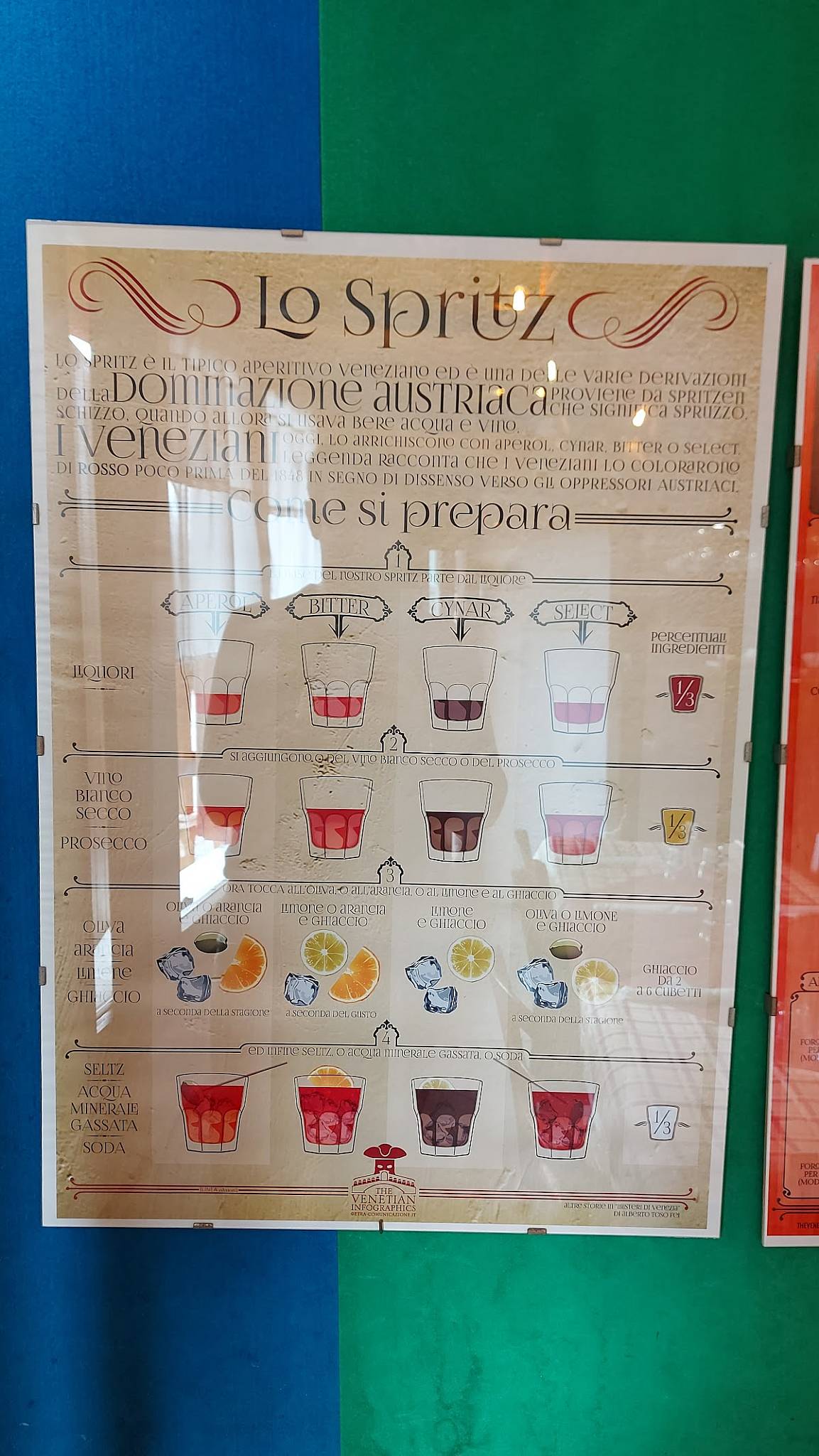 Menu di Ostaria LA ROSA Pellestrina 
