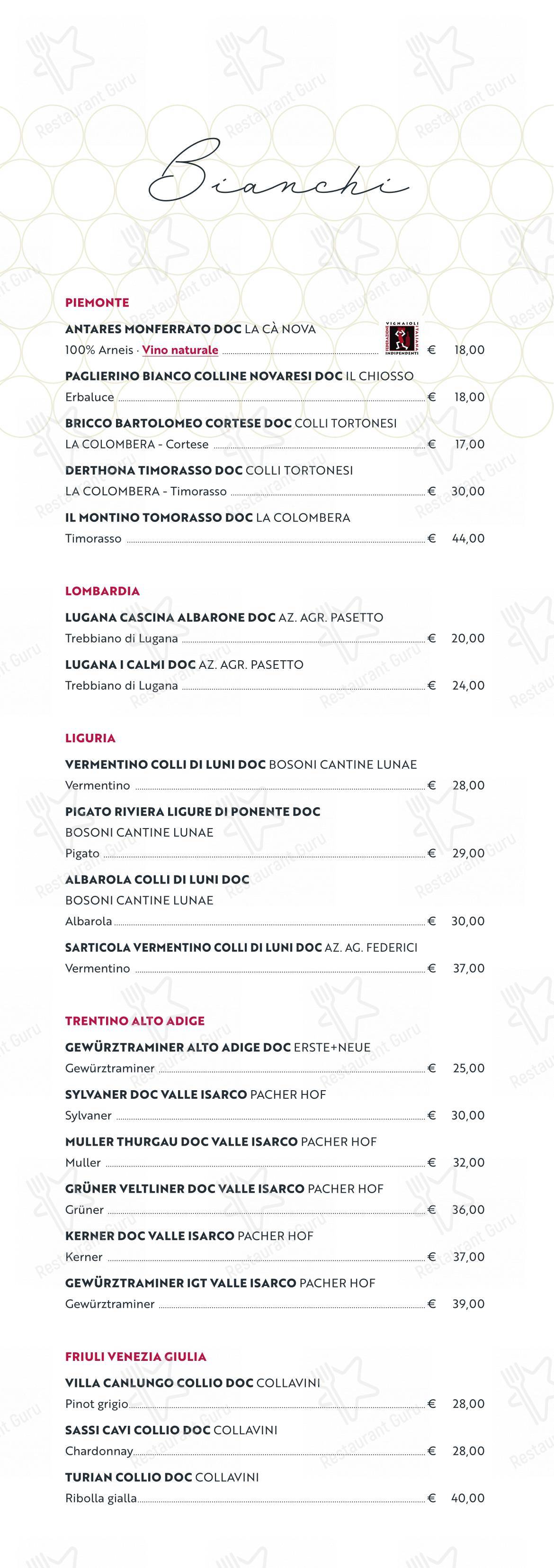 Menu di PANEVINO Locanda - Menu bar
