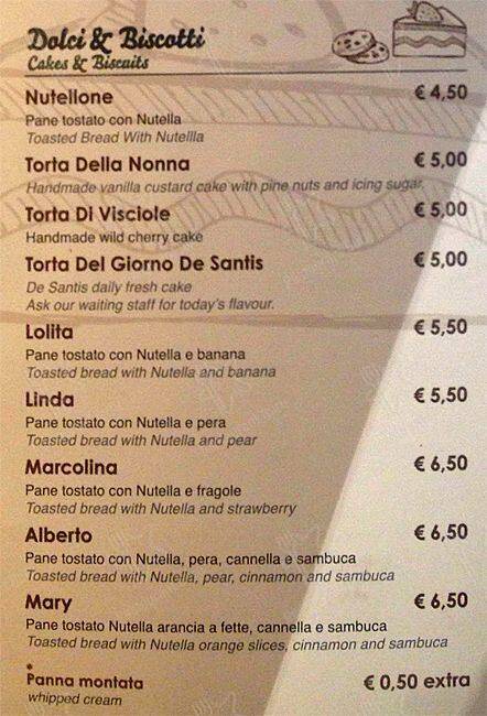 Menu de Panini De Santis