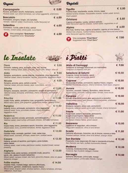 Menu de Panini De Santis