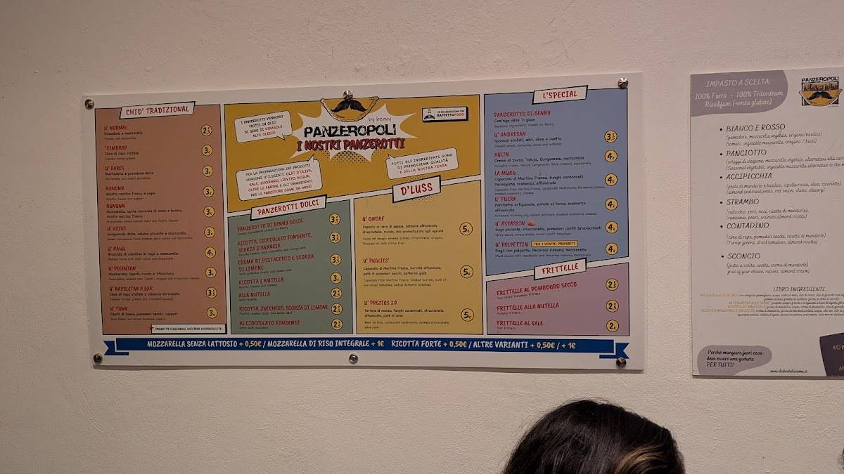 Menu di Panzeropoli by Benny 
