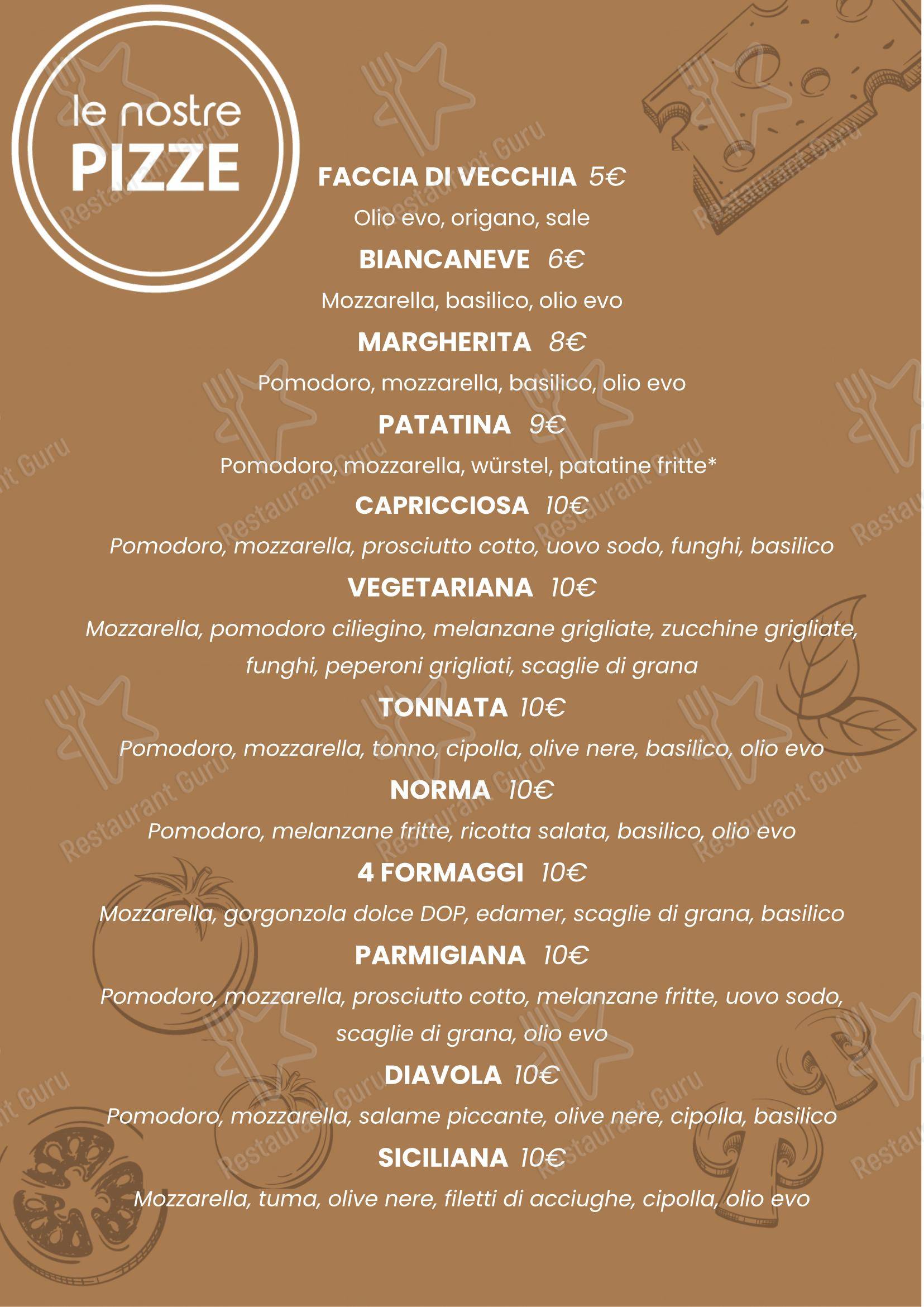 Menu per Papè Pizza|Grill ristorante