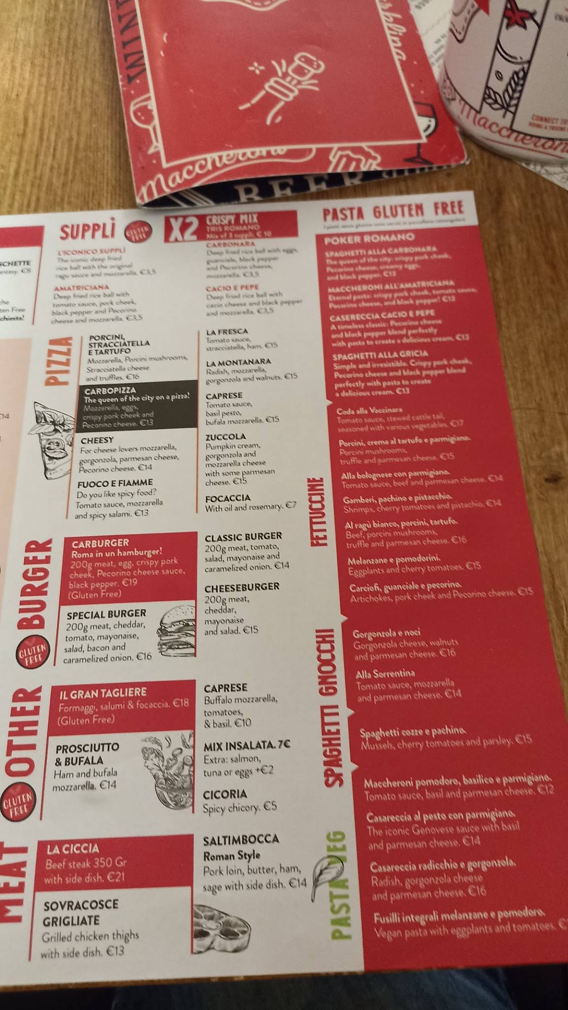 Menu di Pasta In Corso 