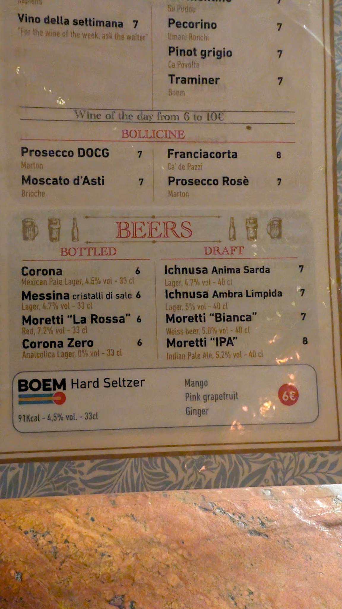 Menu de Pimm'S Good