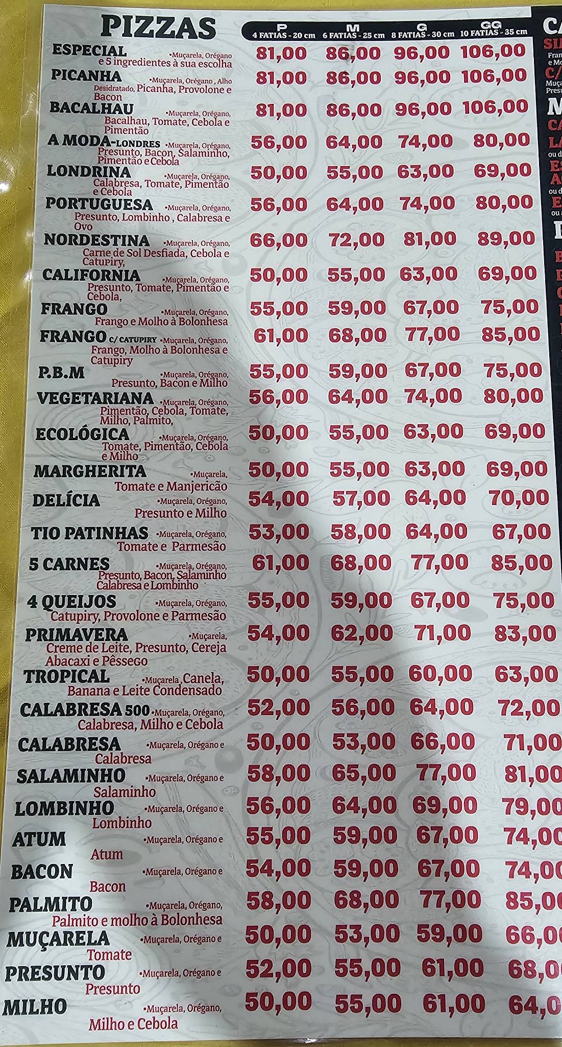 Pizzaria Londres 500 cardápio