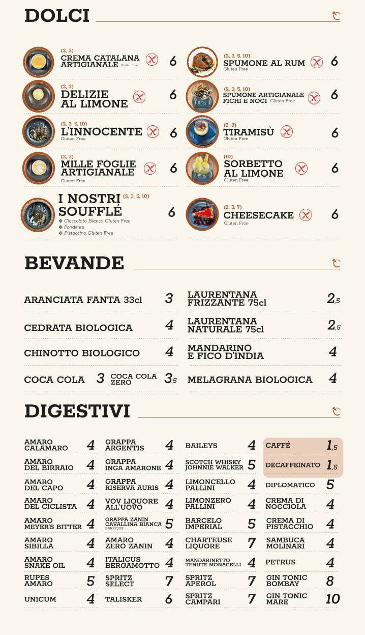 Menu di Pizzeria Celsius Lecce 
