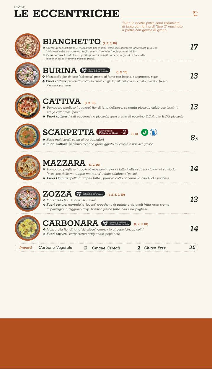 Menu di Pizzeria Celsius Lecce 
