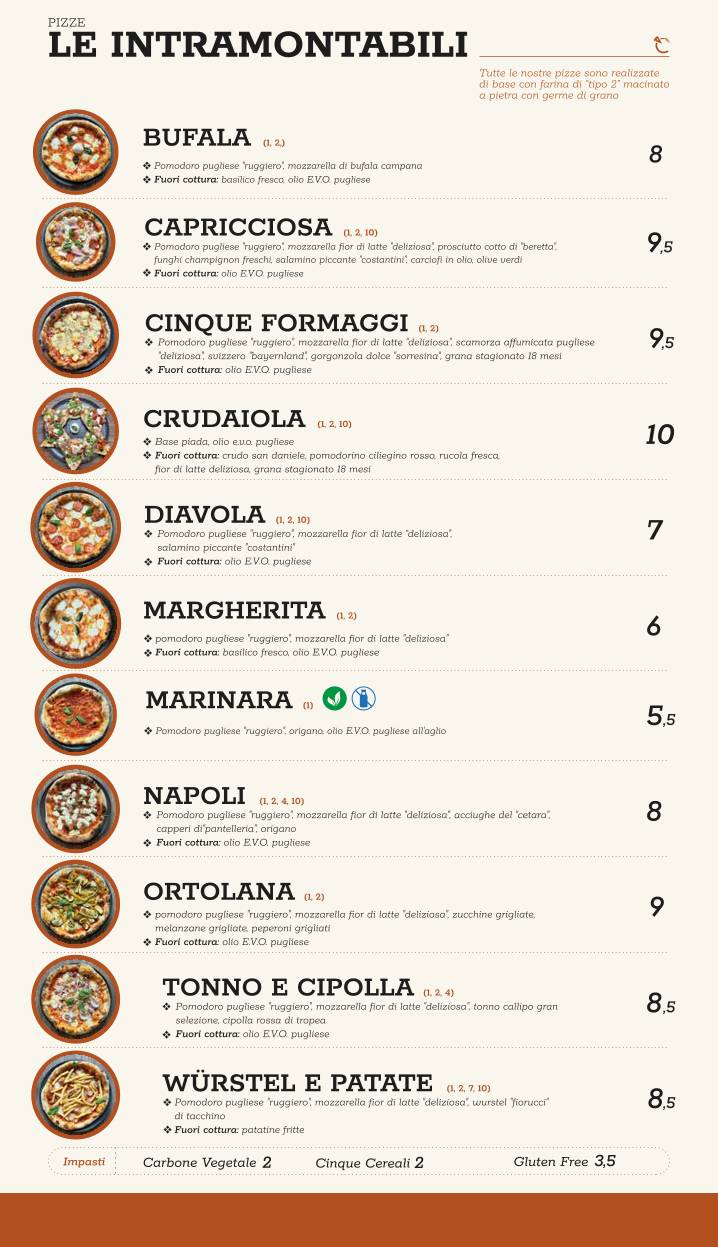 Menu di Pizzeria Celsius Lecce 