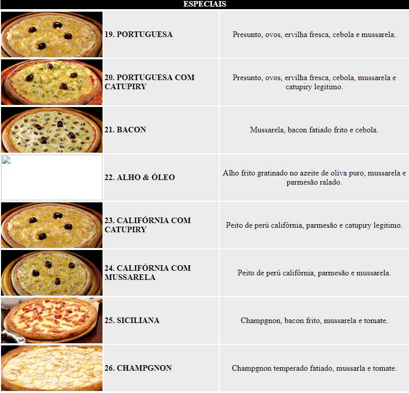 Pizzaria La Bonna Valinhos - Delivery cardápio