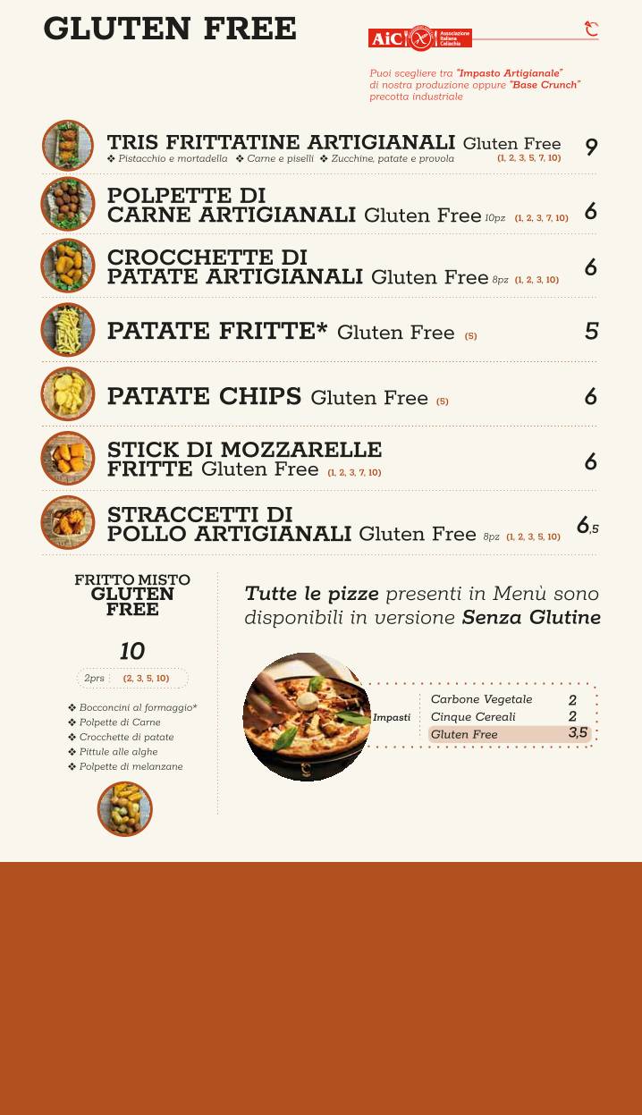 Menu di Pizzeria Celsius Lecce 