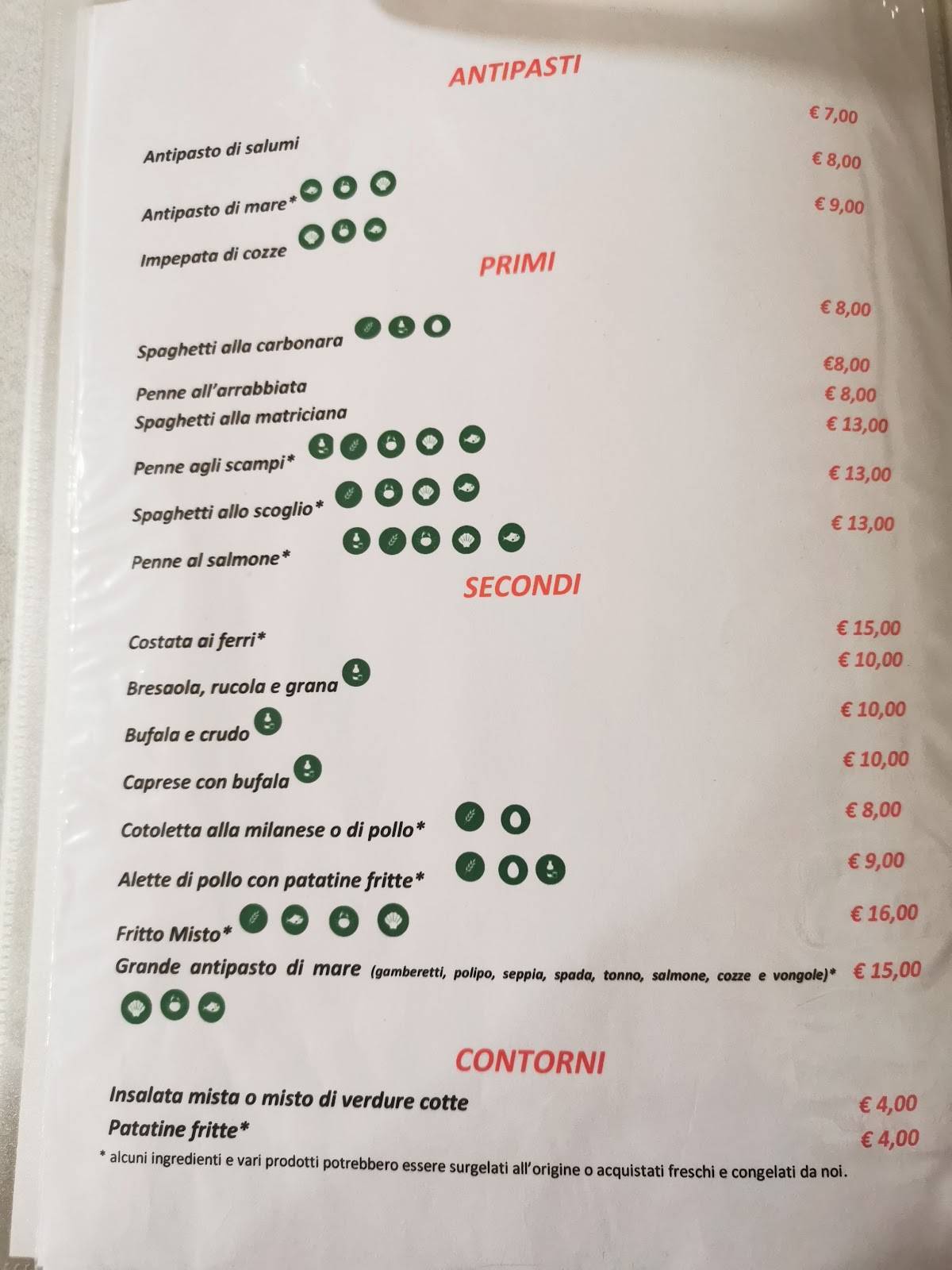 Menu di Pizzeria Ristorante da Nino 