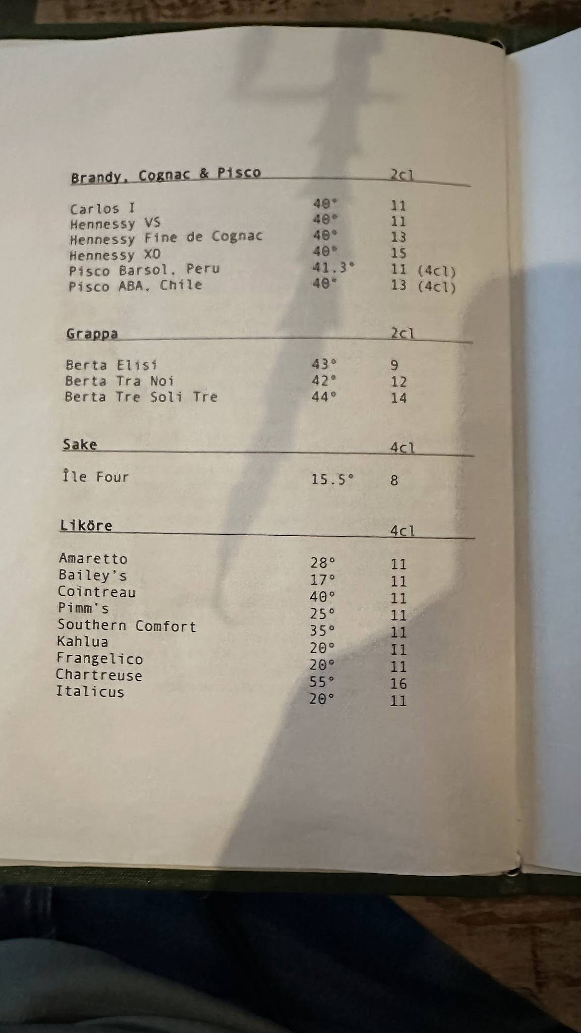Menu di BarMünster 