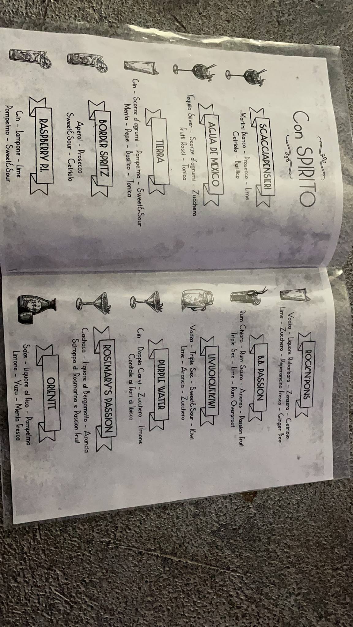 Menu di Borderline Cocktail Bar 