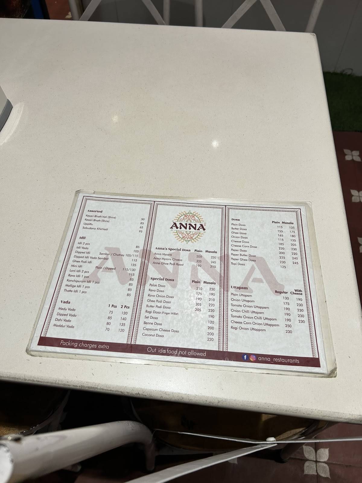 ANNA menu