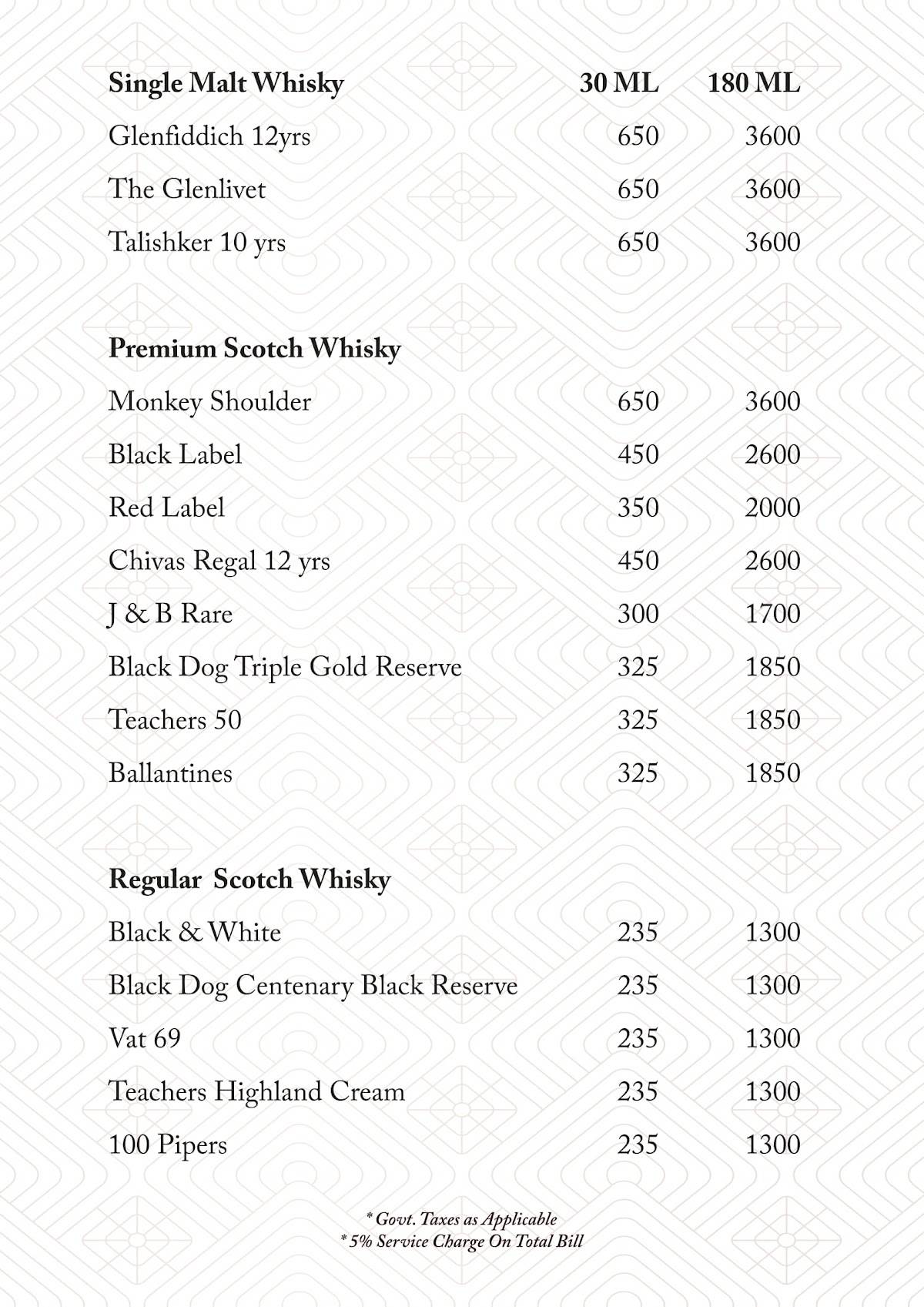 Kokkita Restaurant and Bar menu