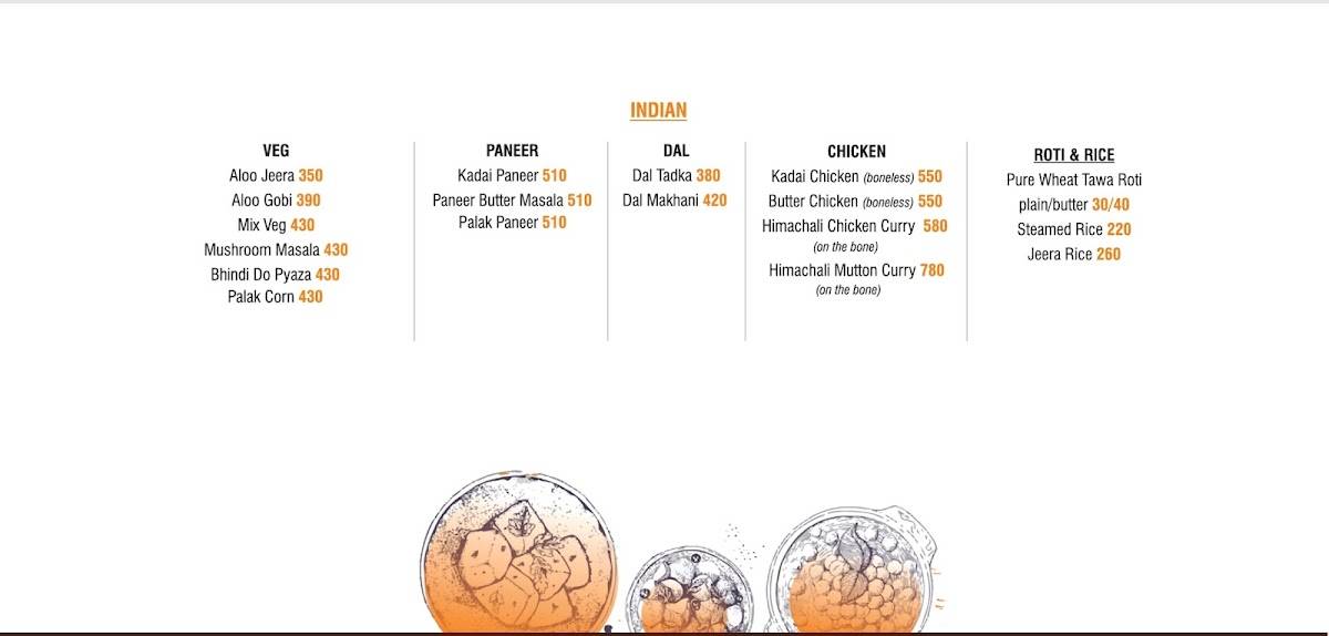 RIDE INN CAFE, BAR & Resort menu