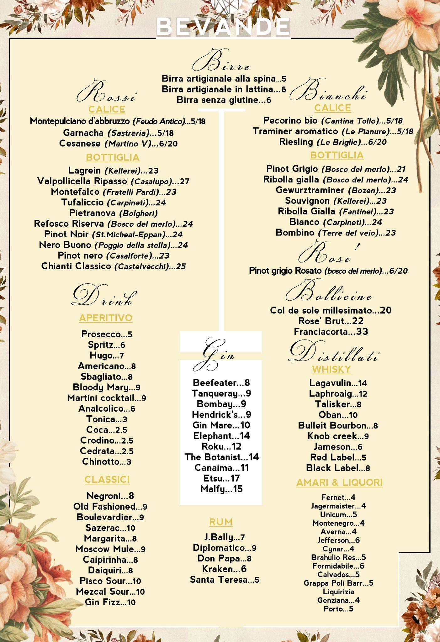 Menu di Radice 