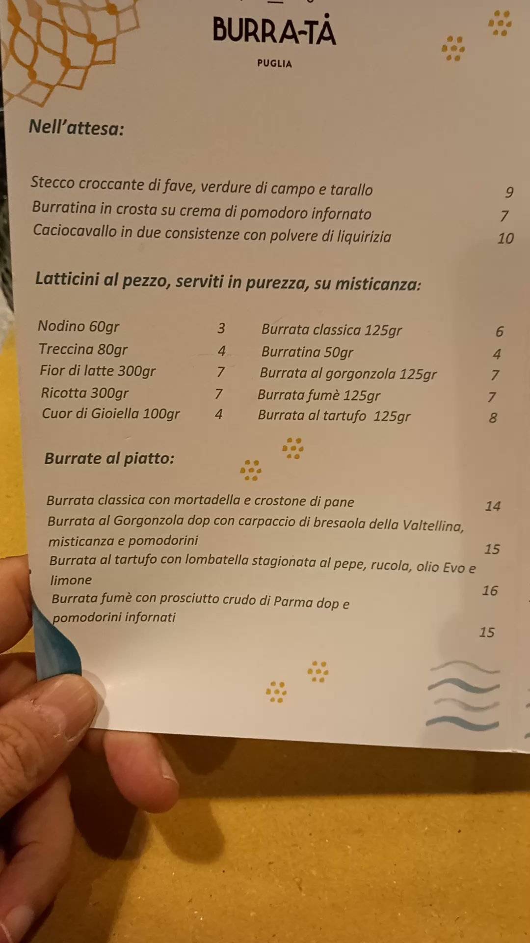 Menu di Burra-tå - Mastro Casaro 