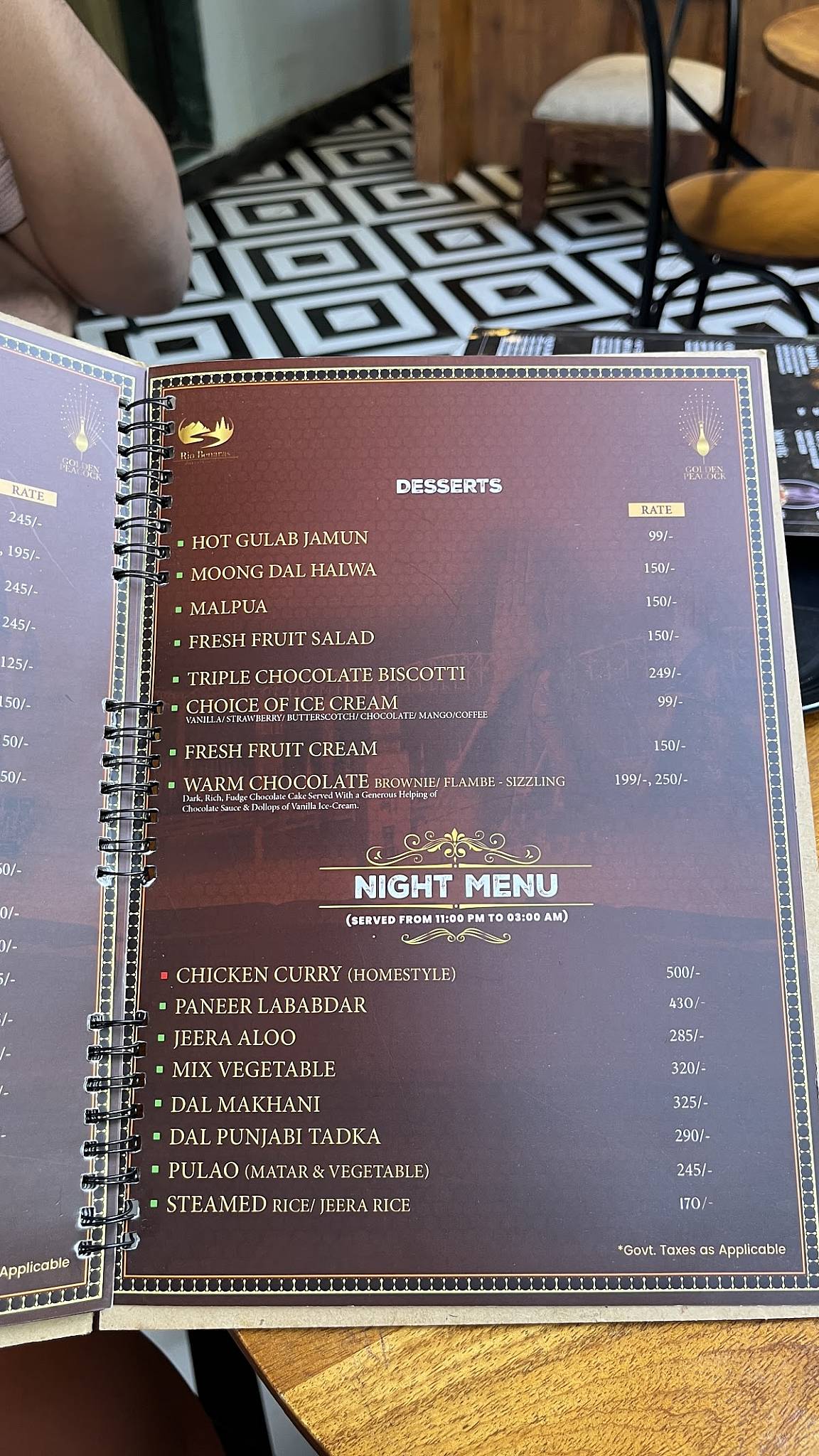 Cafe 55 menu