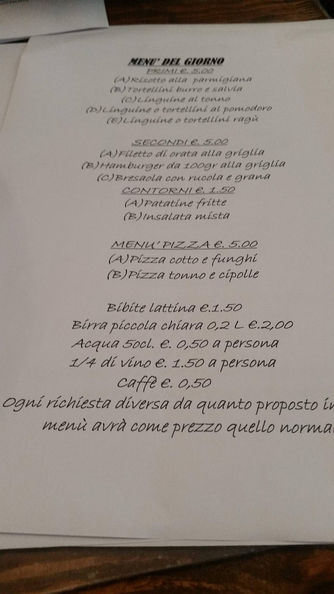 Menu di Pizzeria La Sirena 