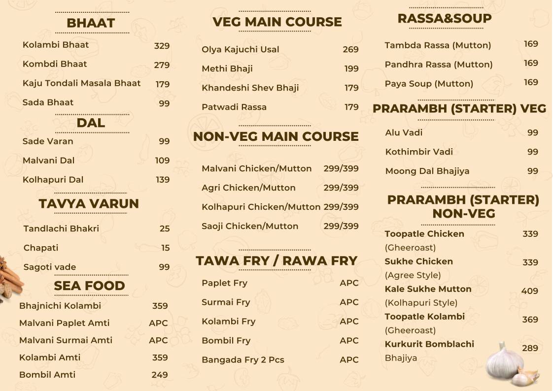 Mumbai Bawarchi menu