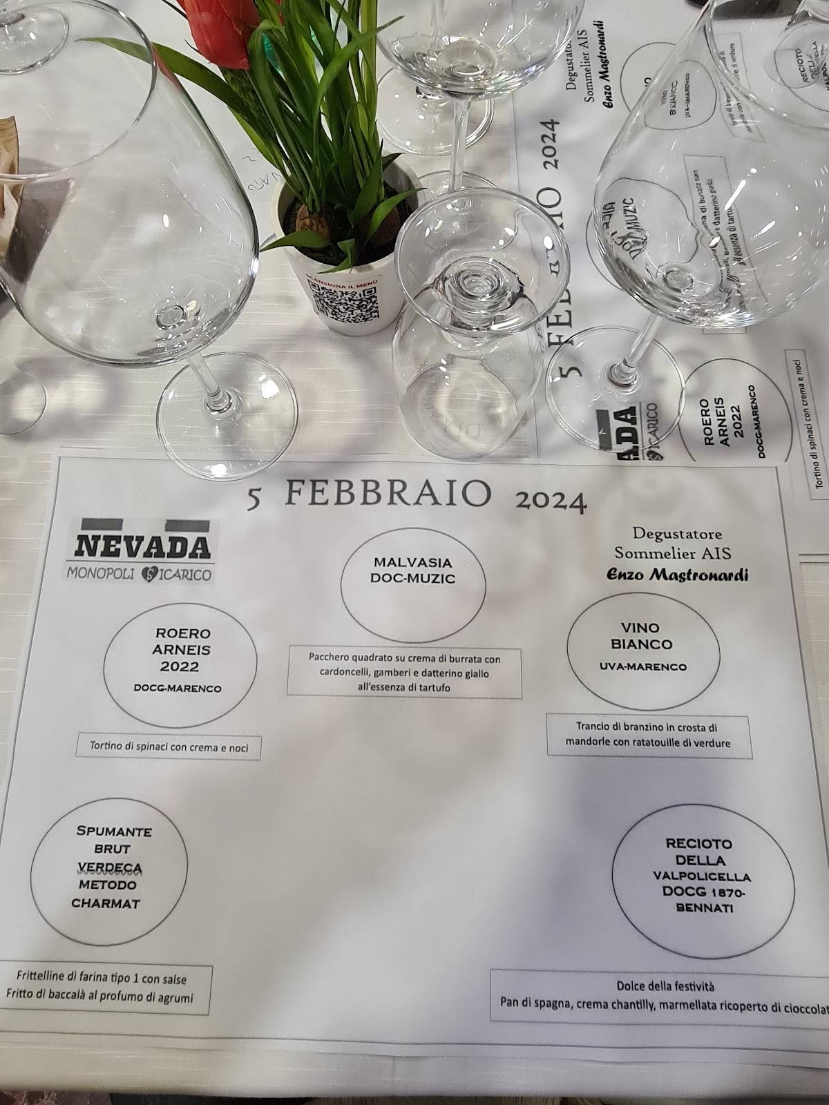 Menu di Nevada 