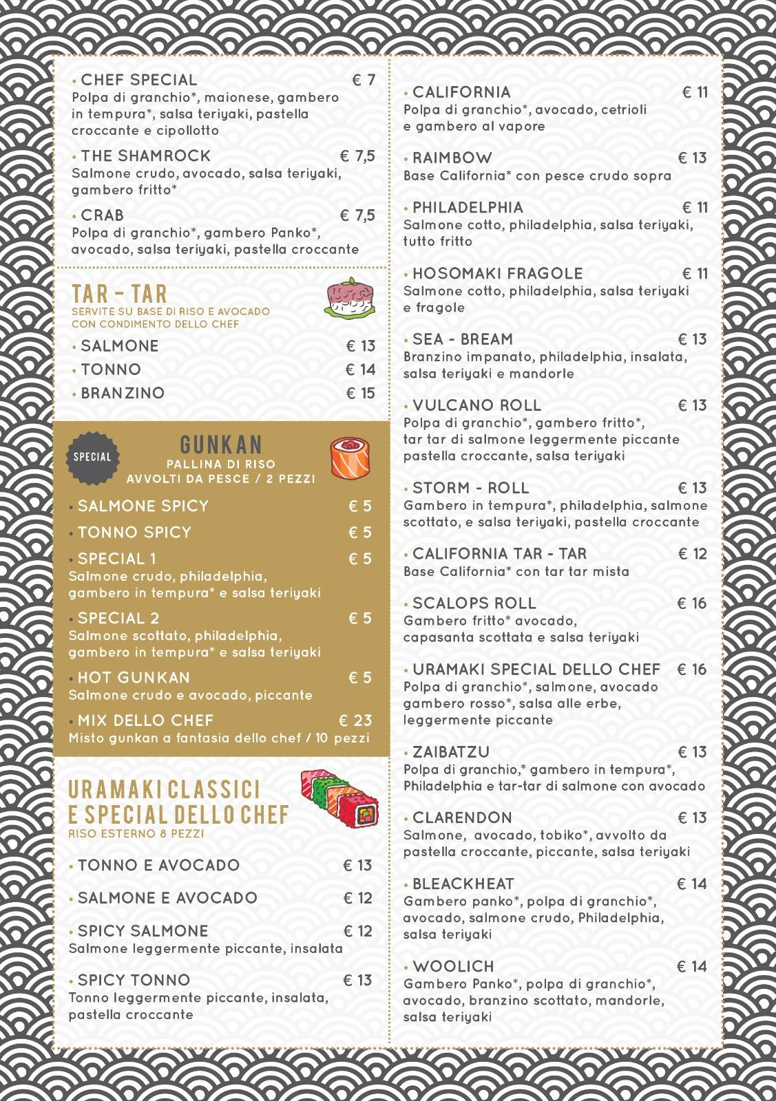 Menu di Niagara Sushi 