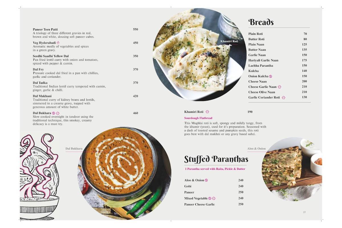 Nini's Kitchen - Piplod, Surat menu