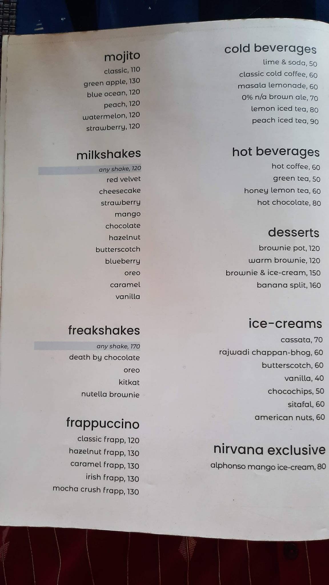 Cafe Nirvana:The Rooftop Restaurant menu