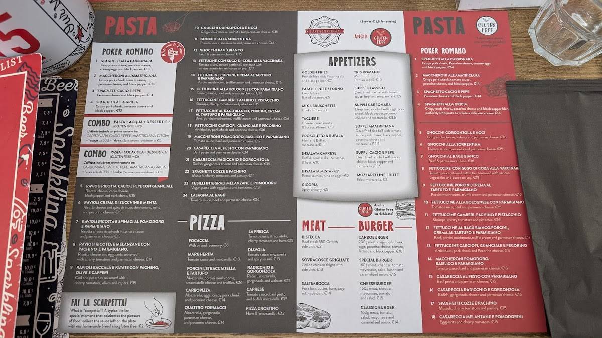 Menu di Pasta In Corso 