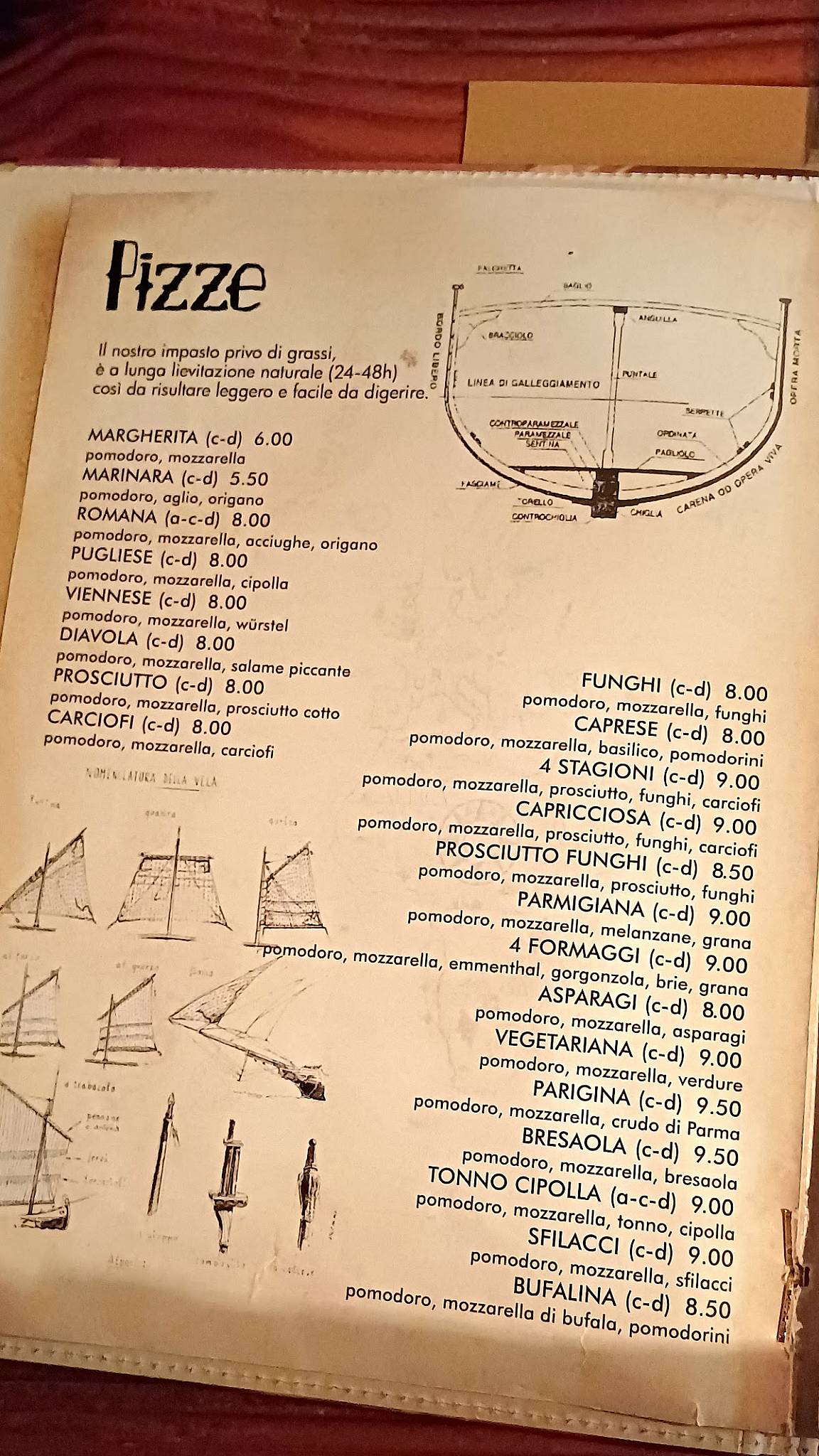 Menu di Pizzeria Ristorante Fuori Rotta 
