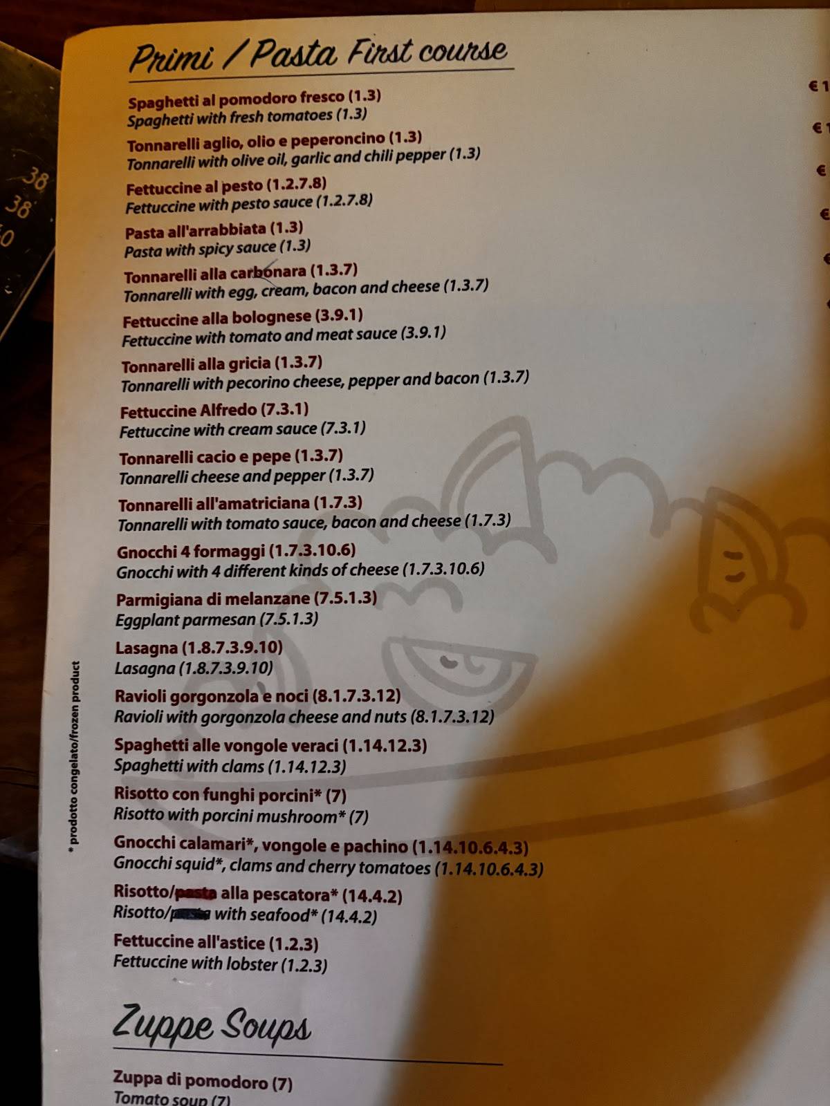Menu di Ristorante Taberna Patrizi e Plebei 