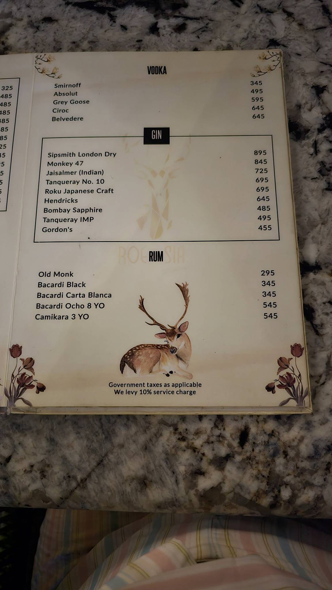 Roesia Gurugram menu