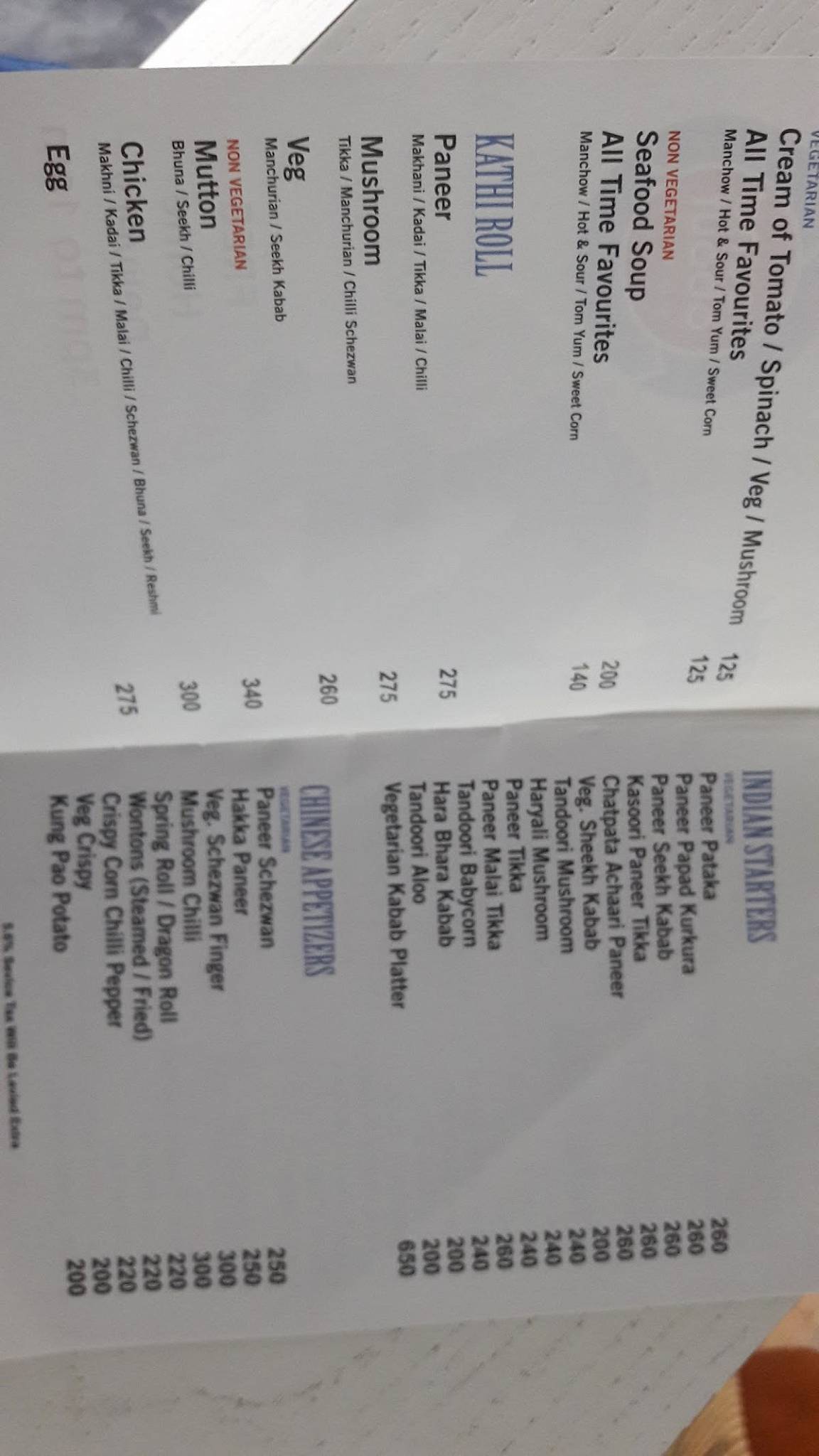 Round about Bar And kitchen menu