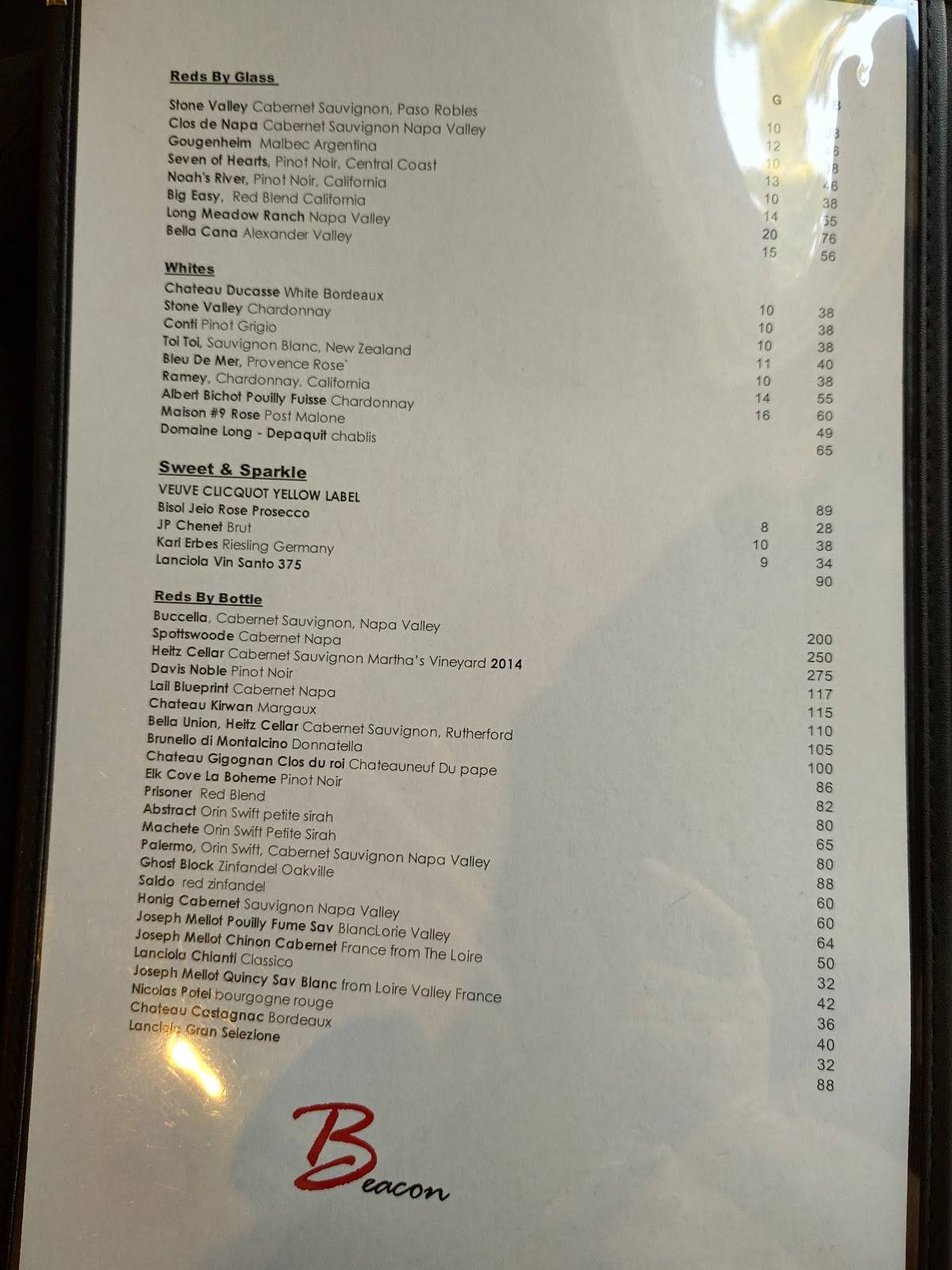 Menu at The Beacon Bistro restaurant, Petoskey