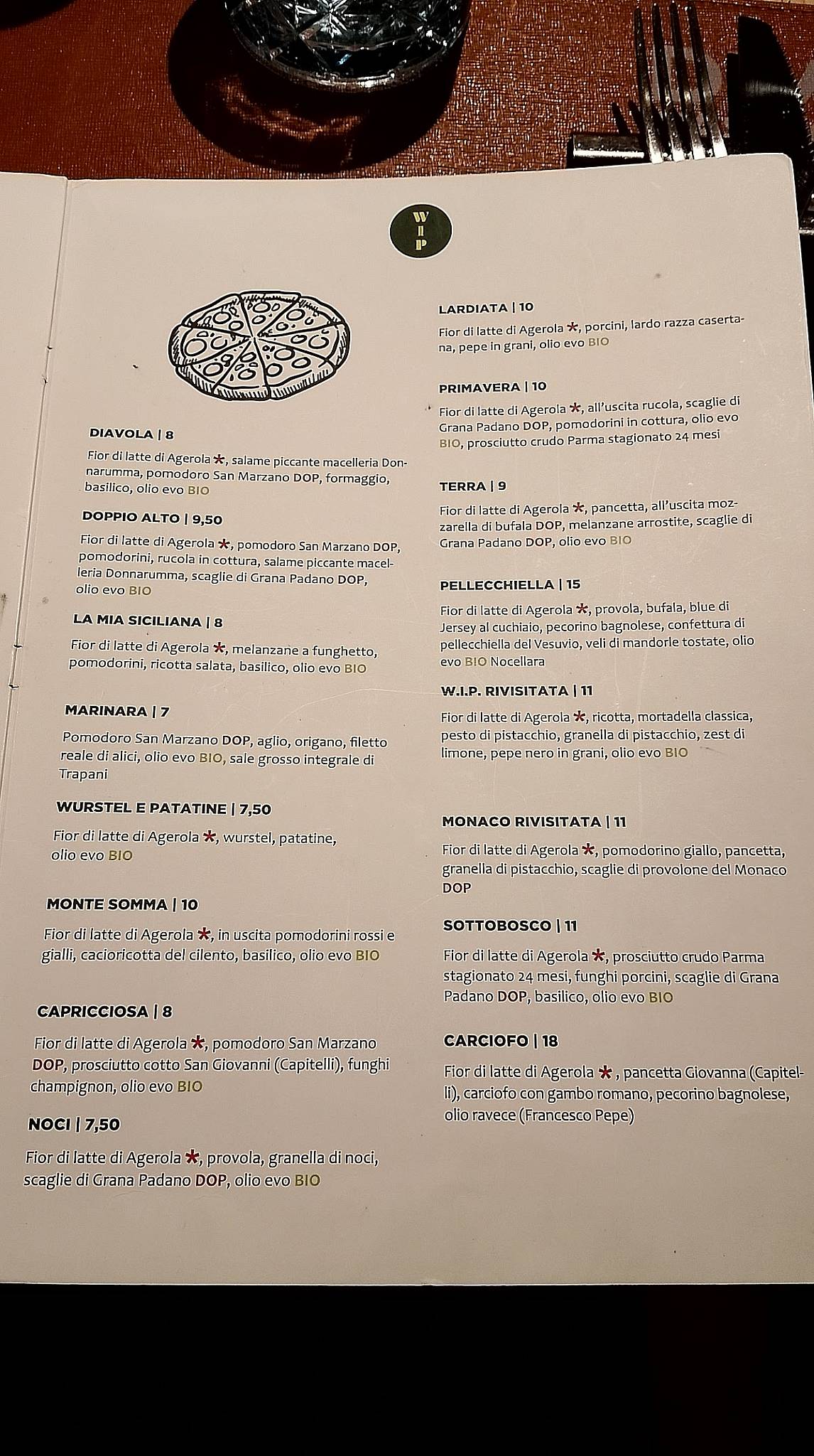 Menu di PIZZERIA WIP 