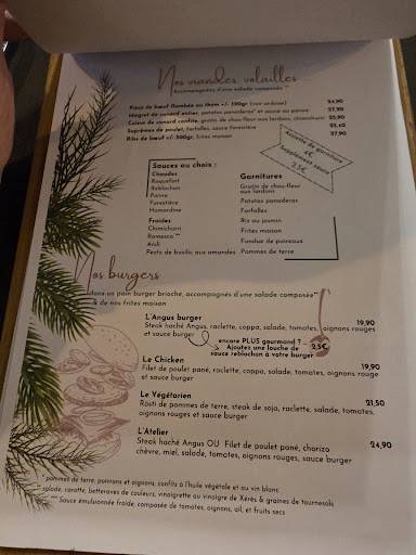 Menu de Restaurant l’Atelier