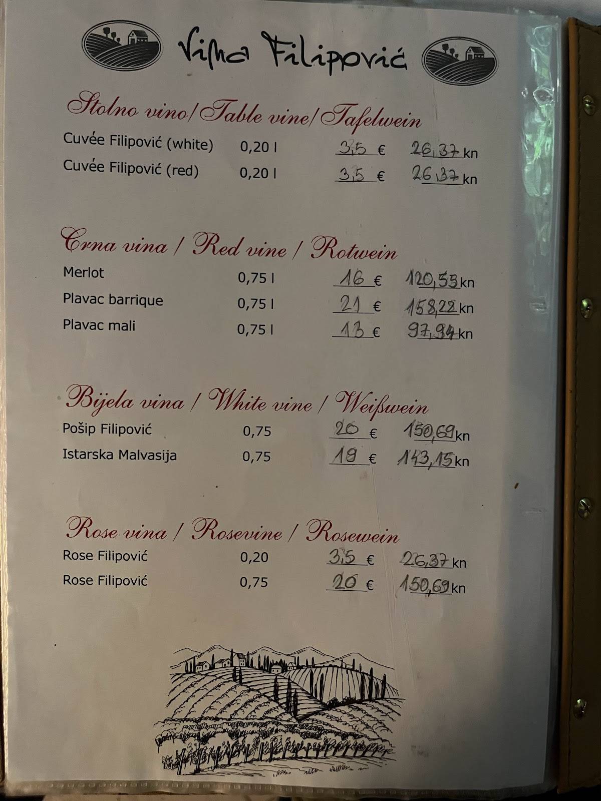Menu de ARCA