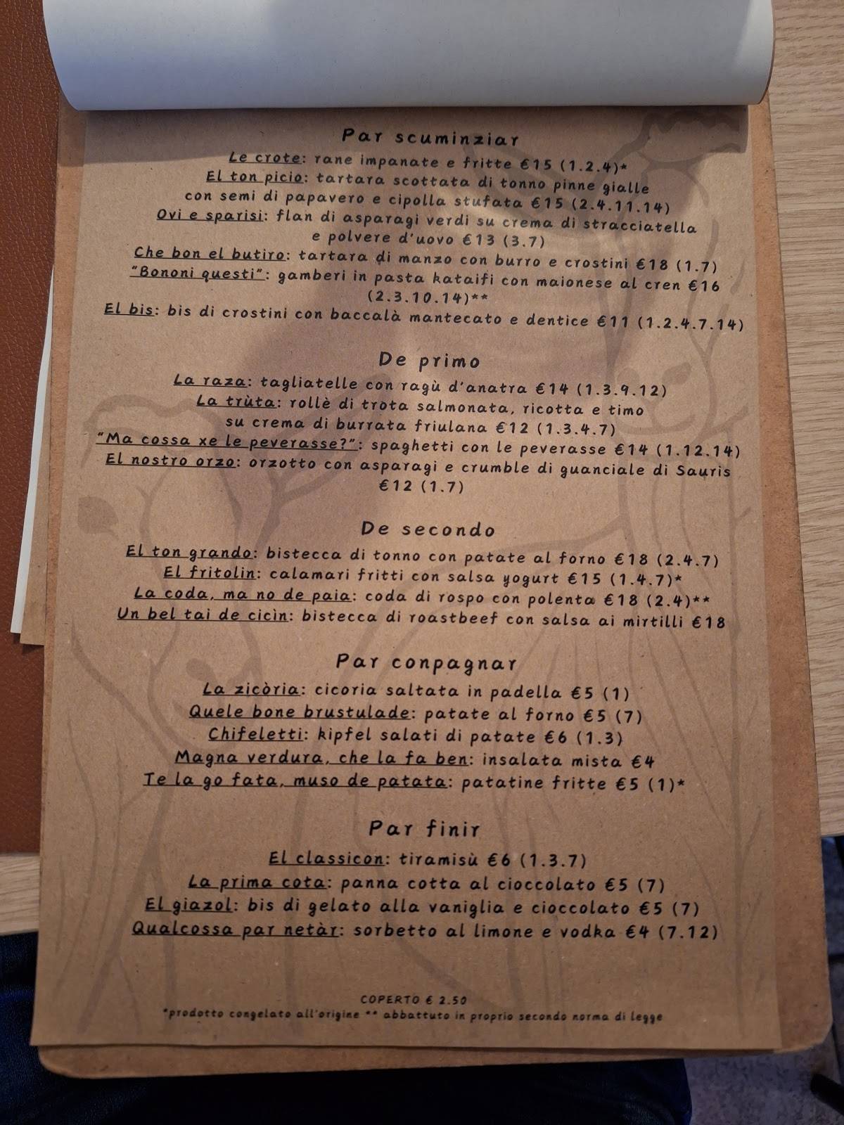 Menu di Riserva Alberoni Osteria Bisiaca 