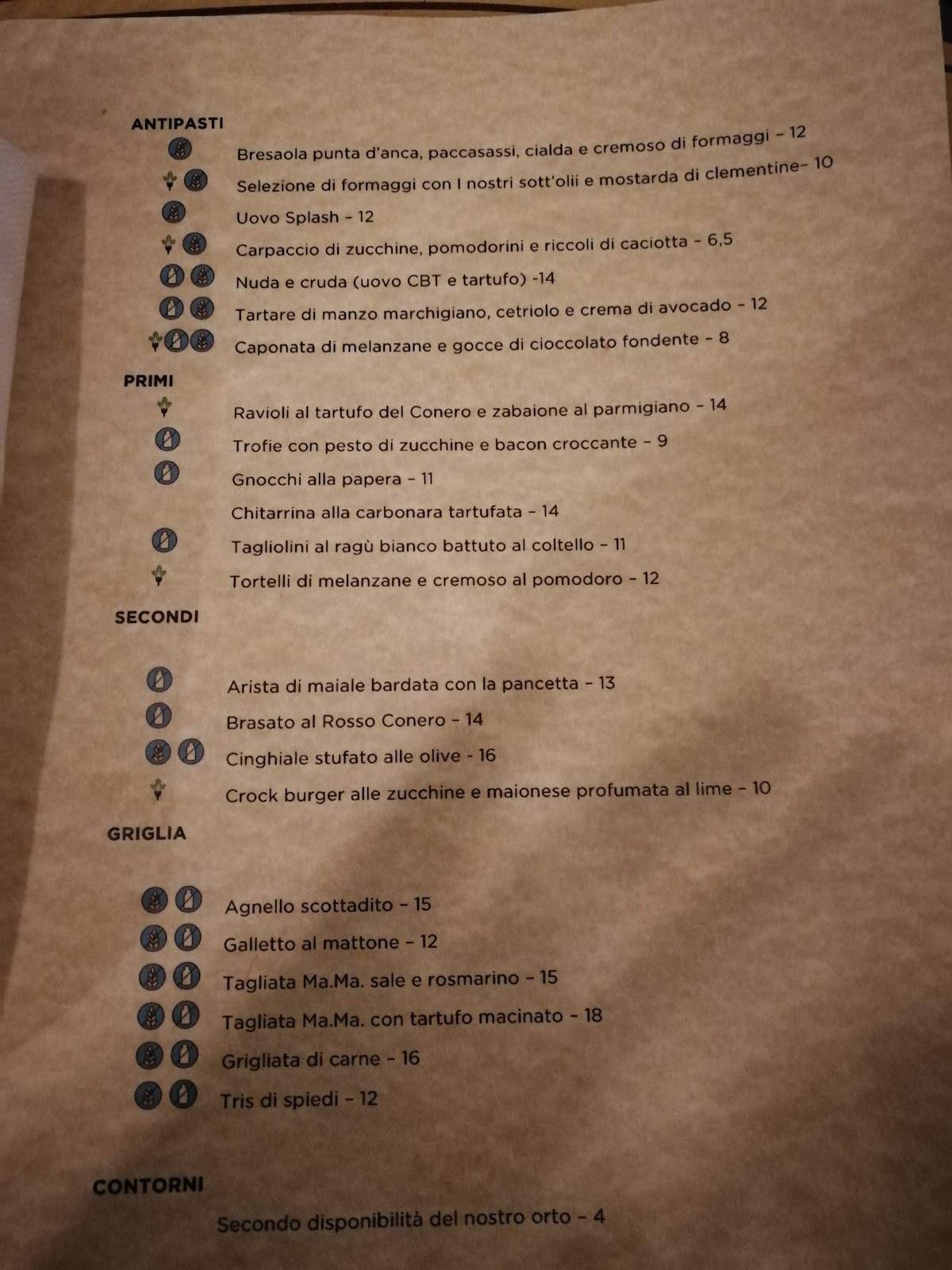 Menu di Ristorante AION Moroder 