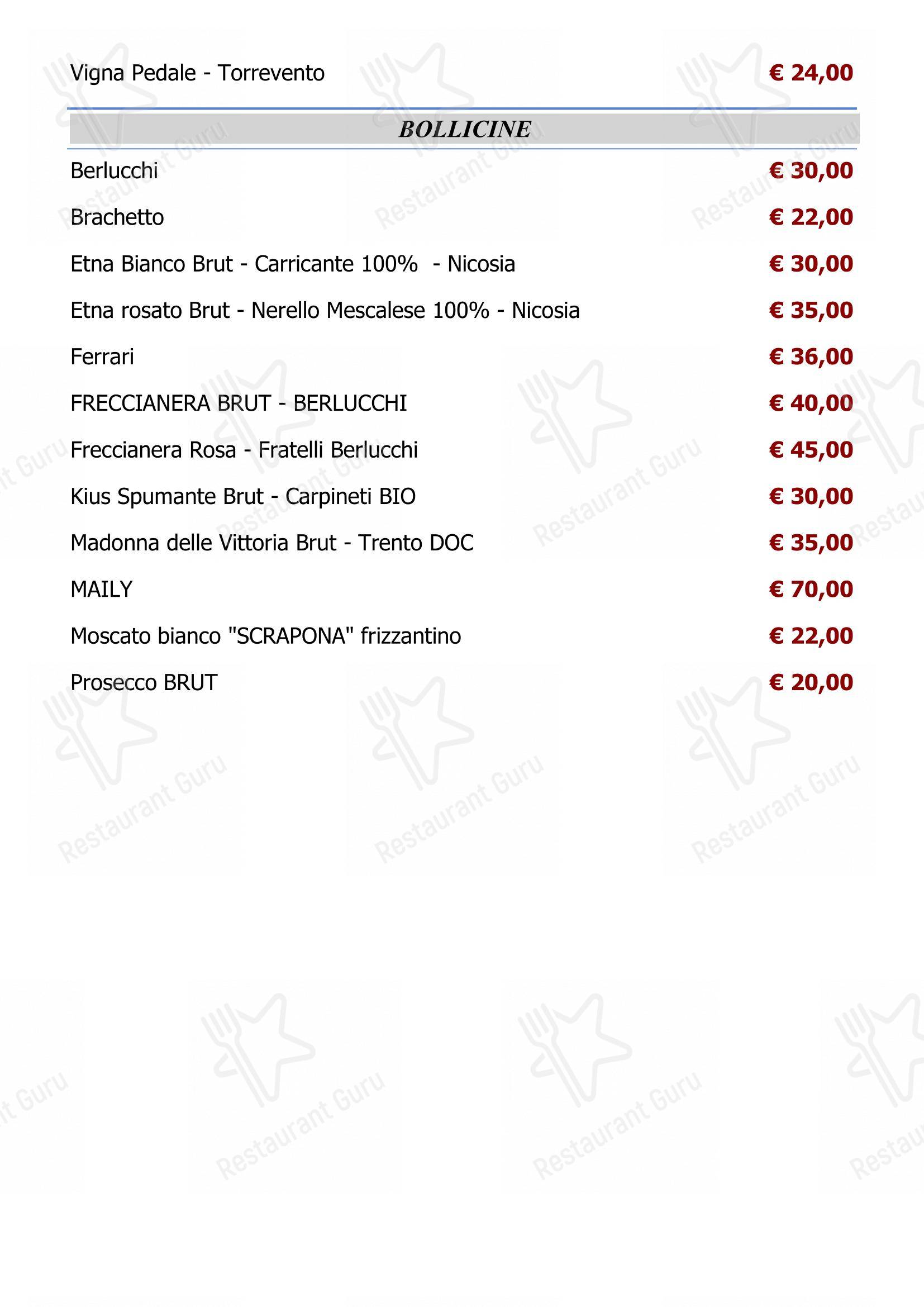 Menu per Ristorante Capperi! pizzeria